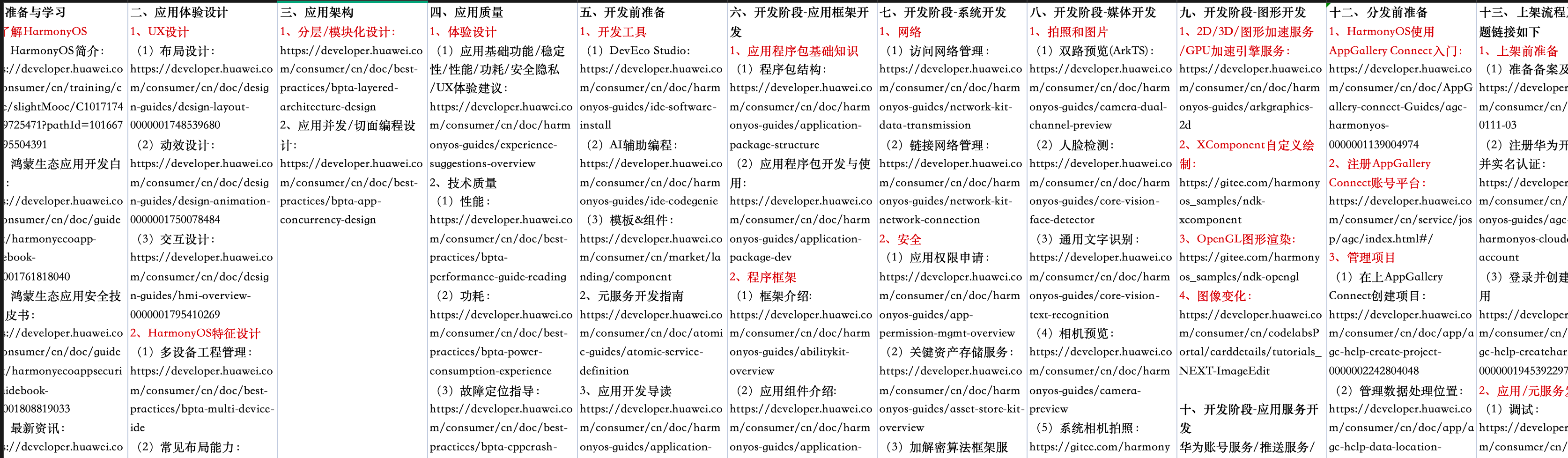 别等了！这可能是切入鸿蒙开发的最佳时机（附鸿蒙系统开发指南）